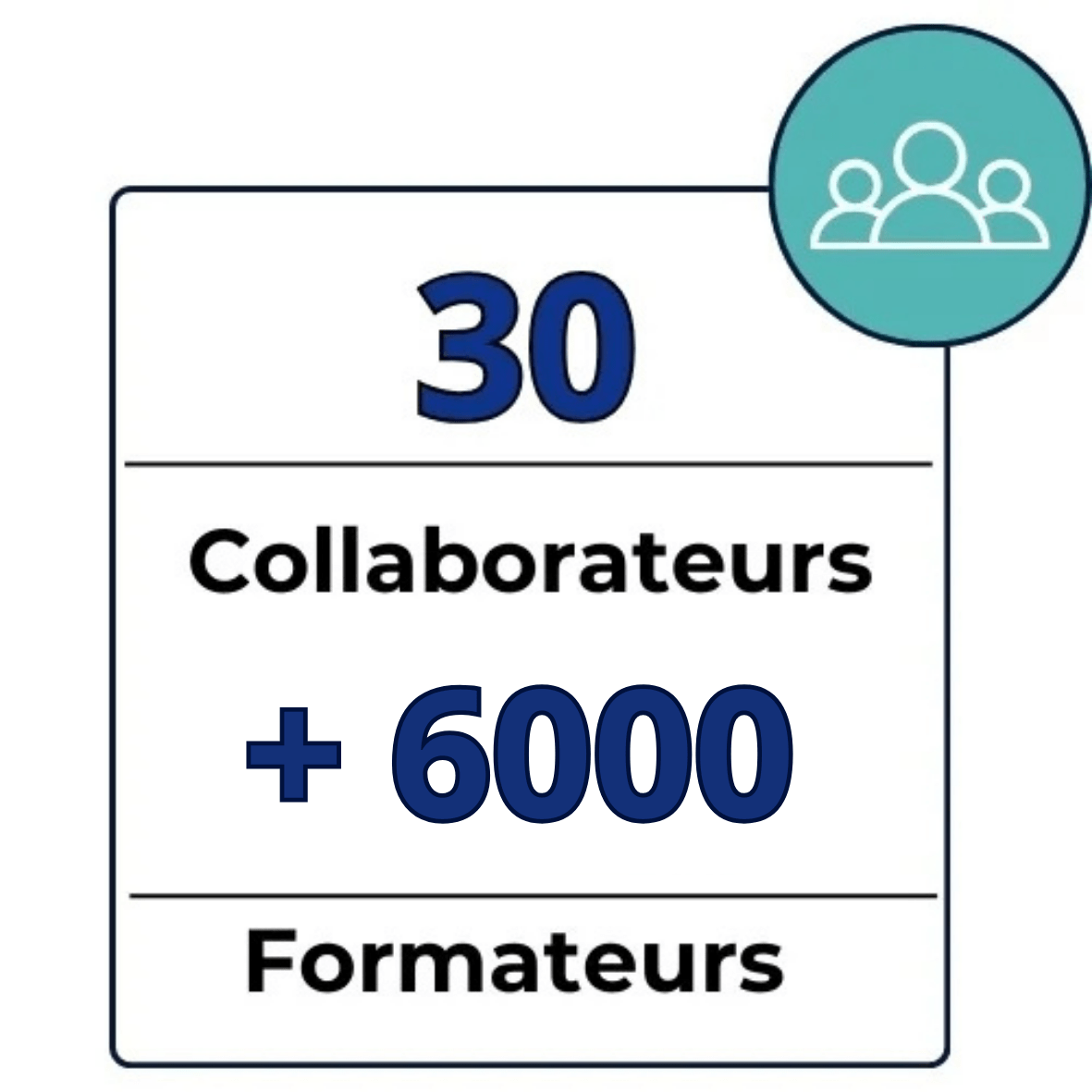 30 collaborateurs 